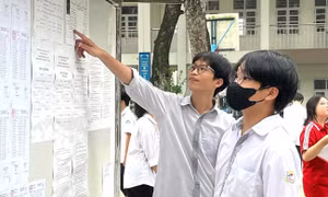 Dự kiến cấm thi 2 năm đối với thí sinh thi hộ đánh giá năng lực ngoại ngữ