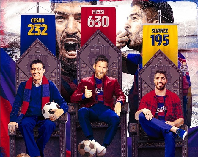 Luis Suarez trở thành chân sút xuất sắc thứ 3 trong lịch sử Barcelona.