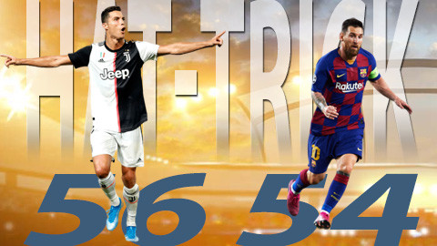 Ronaldo nhỉnh hơn Messi về số lần lập "hat-trick".