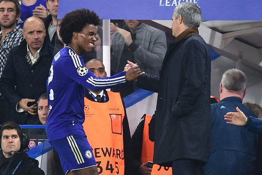 HLV Jose Mourinho muốn tái hợp với Willian.