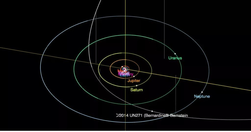 Nhìn bằng mắt thường, sao chổi chỉ là một chấm nhỏ.