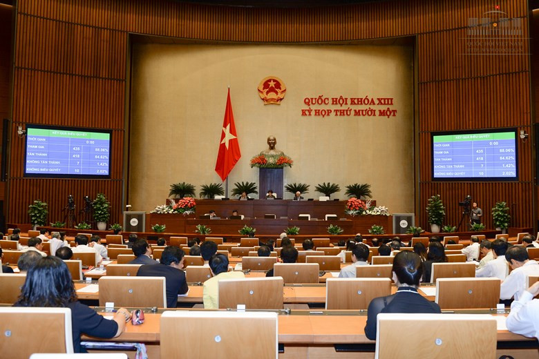 Quốc hội thông qua Luật Dược sửa đổi