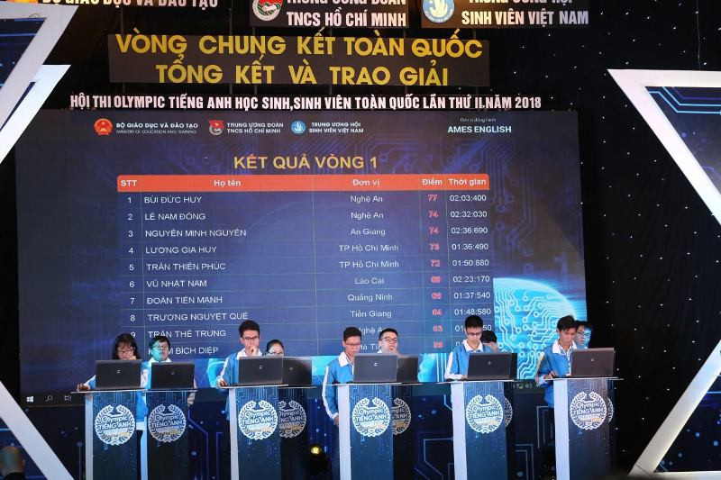 Các thí sinh tranh tài tại vòng chung kết bảng học sinh. Ảnh: Bảo Anh