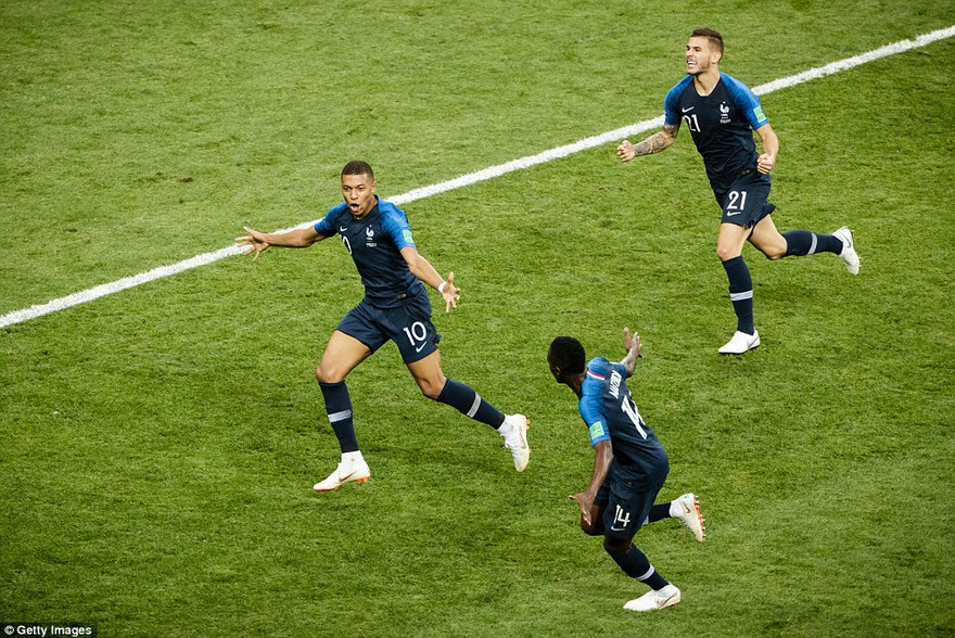 Đội hình tài năng trẻ xuất sắc nhất World Cup 2018.