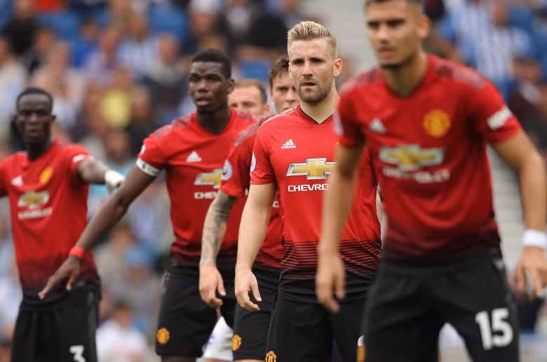 Diogo Dalot và Marcos Rojo đều đã sẵn sàng để trở lại.