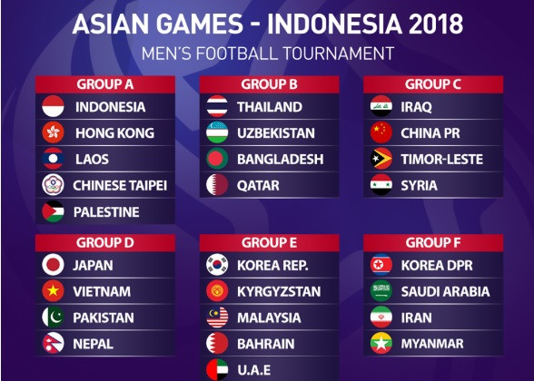 Bảng E là bảng tử thần tại môn bóng đá nam ASIAD 18.