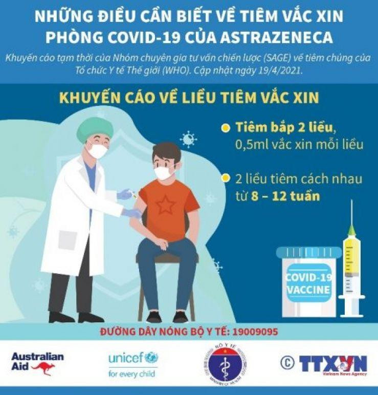 Tiêm vắc xin COVID-19 là một trong những biện pháp tốt nhất để bảo vệ bản thân và cộng đồng.