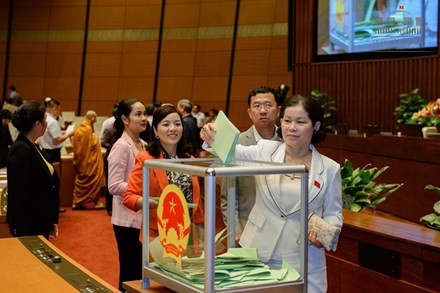 Nghiên cứu cải tiến, đổi mới, rút ngắn một số khâu trong thực hiện quy trình về công tác nhân sự