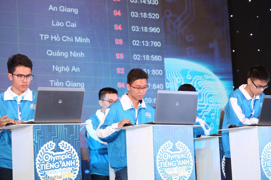 Ngày hội tiếng Anh học sinh, sinh viên năm 2021 sẽ được T.Ư Đoàn tổ chức tại Trà Vinh vào ngày 19/5 tới đây.