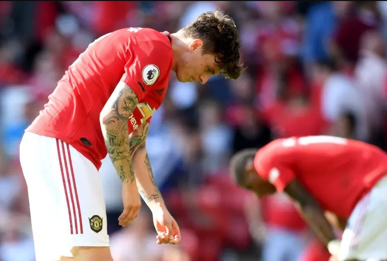 Victor Lindelof có nhiều tình huống mất tập trung trước Crystale Palace.