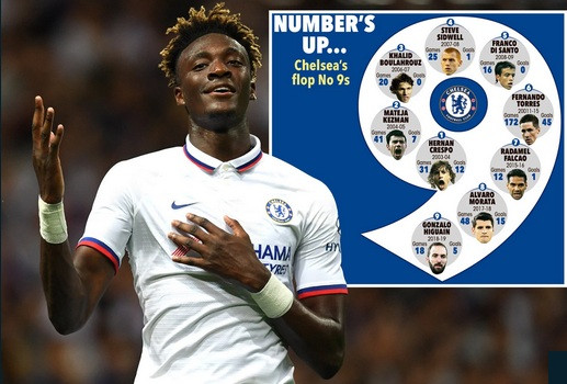 Tammy Abraham tự tin sẽ thành công với chiếc áo số 9 tại Chelsea.