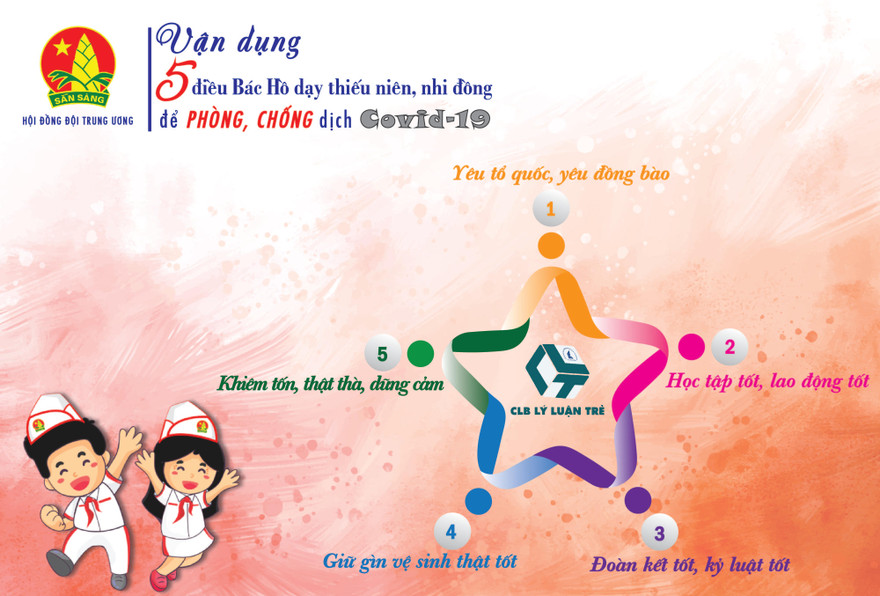 Những hình ảnh thú vị về việc vận dụng "5 điều Bác Hồ dạy" hướng dẫn thiếu nhi những việc làm thiết thực phòng chống dịch Covid - 19.