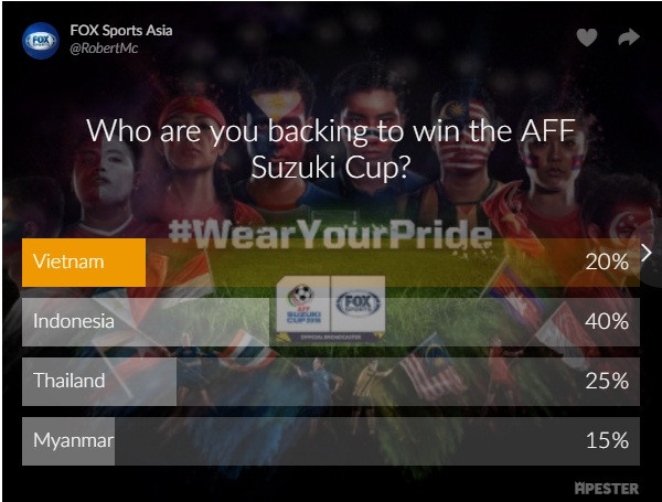 Indonesia được đánh giá cao hơn cả Việt Nam và Thái Lan.