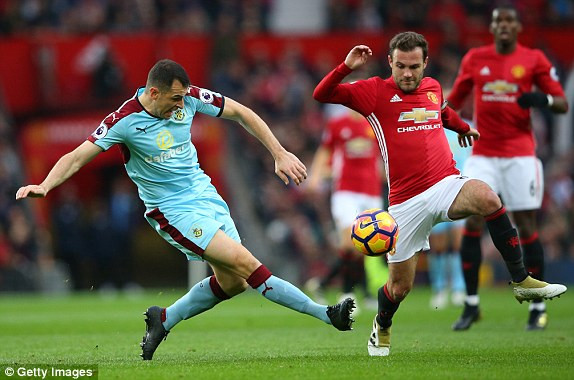 M.U bị Burnley cầm chân ngay tại Old Trafford.