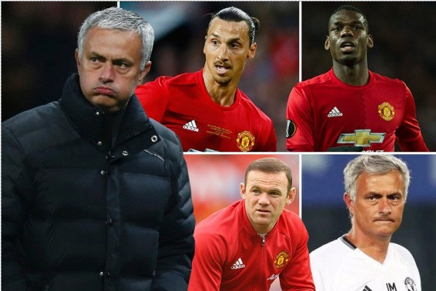Mourinho ít khi trực tiếp chỉ đạo các cầu thủ M.U tập luyện.