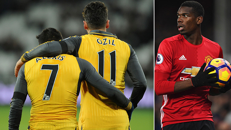 Mức lương của Mesut Ozil và Alexis Sanchez cộng lại chưa bừng Pogba.