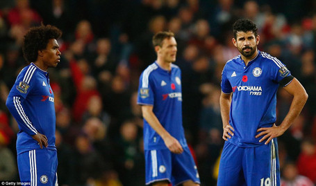 Tương lai u ám chờ Chelsea.