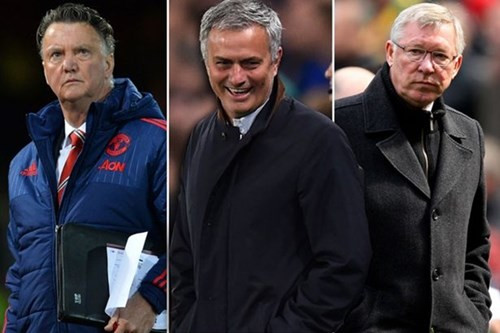 Sir Alex Ferguson đồng ý để Mourinho thay Van Gaal.