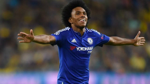 Guangzhou Evergrande sẵn sàng chi 50 triệu bảng để có Willian.