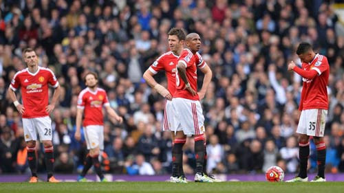 M.U mất giá nghiêm trọng.