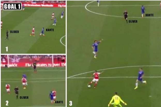 Kante chạy chậm hơn cả trọng tài Oliver.