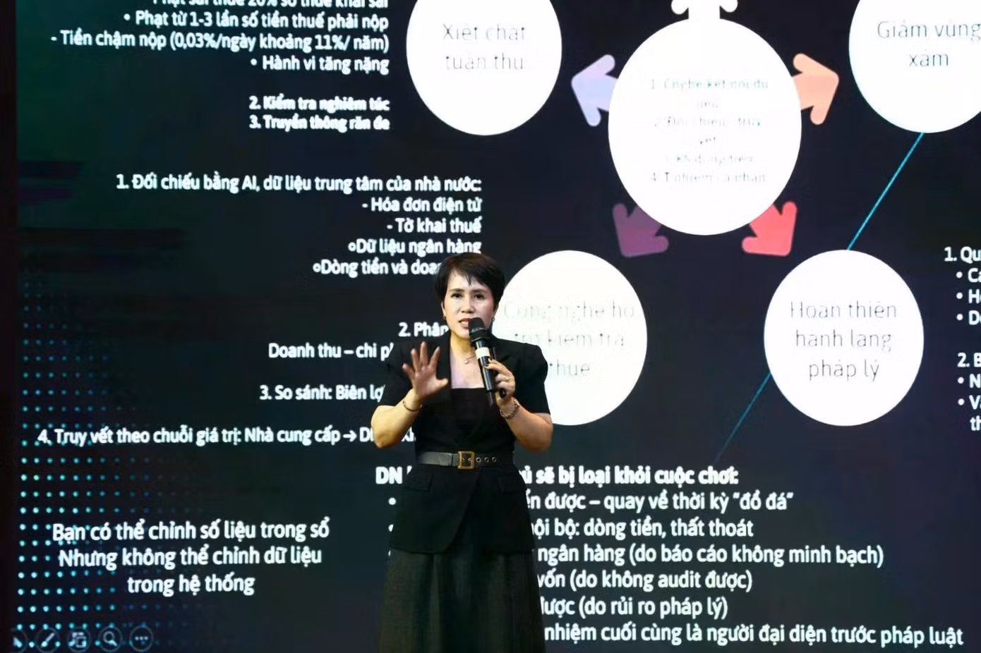 ThS.NCS Jolie Hướng Dương, nhà sáng lập ProsFIN.