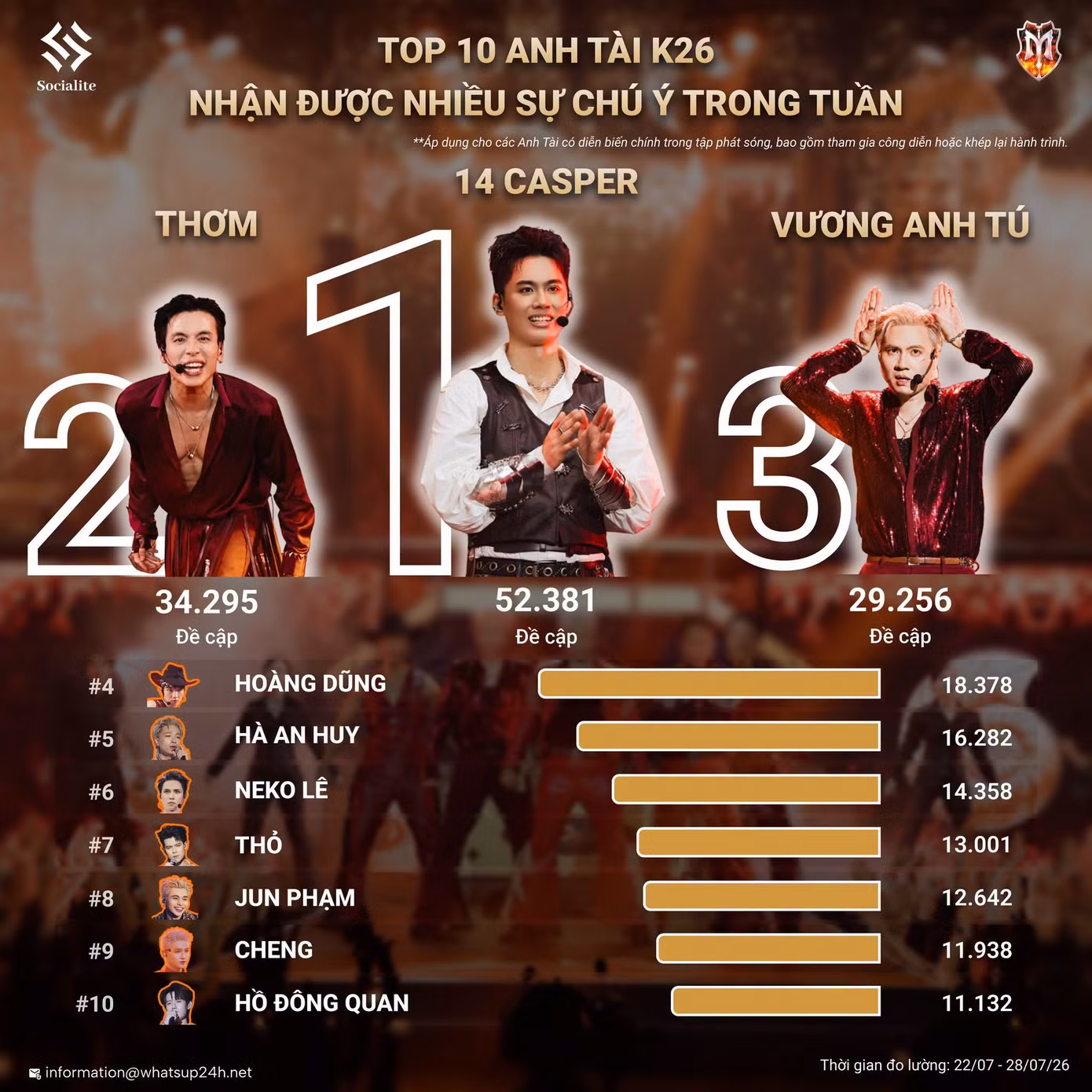 atvncg-26-socialite-thom.jpg