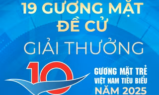 19 đề cử Gương mặt trẻ Việt Nam tiêu biểu 2025 lọt vào vòng bình chọn trực tuyến