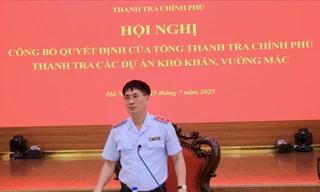 Bắt đầu 'chiến dịch' thanh tra diện rộng 898 dự án gặp vướng mắc tại các bộ, ngành và địa phương