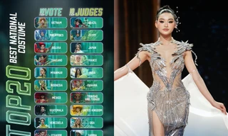 Miss Grand International 2025: Trước thềm Chung kết, Yến Nhi lọt vào BXH nào?