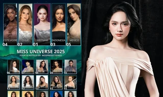 Hoa hậu Hương Giang được dự đoán giành vương miện Miss Universe 2025