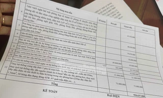 Hàng loạt hạng mục, trong đó nội dung cải tạo nhà nghỉ cho giáo viên trái quy định.