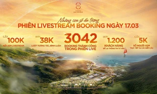 Nhận hơn 3.000 booking trong phiên livestream: Vinhomes Hải Vân Bay tạo 'cơn địa chấn' chưa từng có