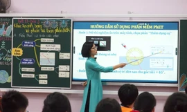 Nhà giáo đang được hưởng lương như thế nào?