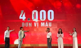 ‘Giọt hồng tri ân’ năm 2025 đặt chỉ tiêu đạt 4.000 đơn vị máu