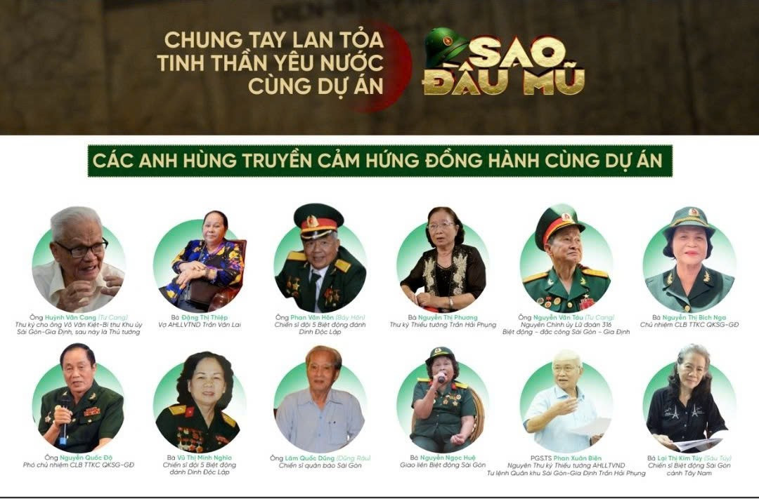 Các nhân vật lịch sử tham gia chuỗi series Sao trên chiến trận. (Ảnh: Sao Đầu Mũ) z6832421809212-aa87e3e461cdf6a4272b696b41974b5e.jpg
