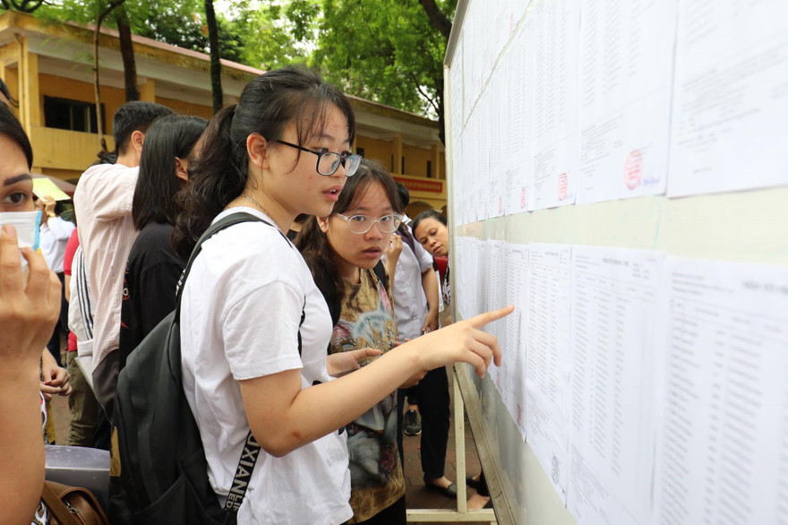 Phổ điểm Lịch sử: Đội sổ với 52,03% bài thi đạt điểm dưới trung bình.