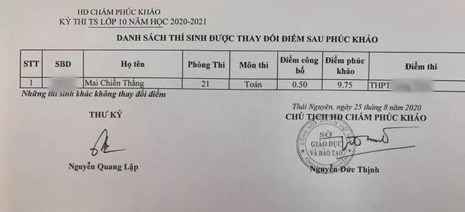 Sau phúc khảo điểm bài thi môn Toán của Thắng tăng từ 0,5 lên 9,75 điểm.