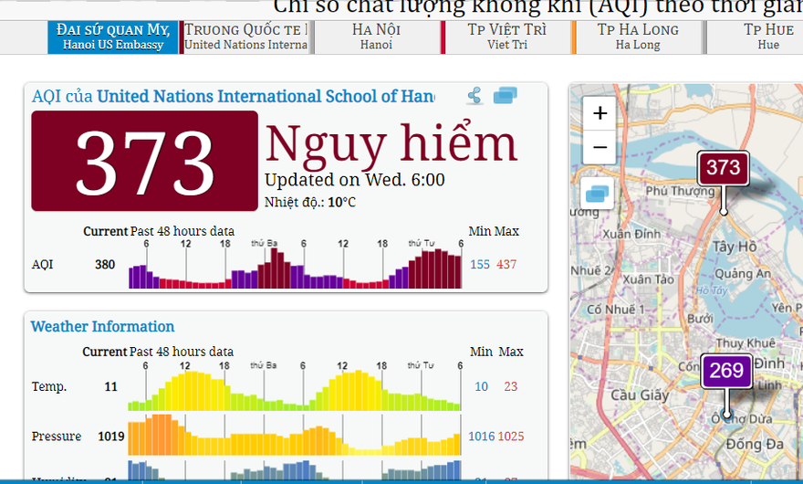 Ô nhiễm không khí lại vọt ngưỡng nguy hại vào sáng nay
