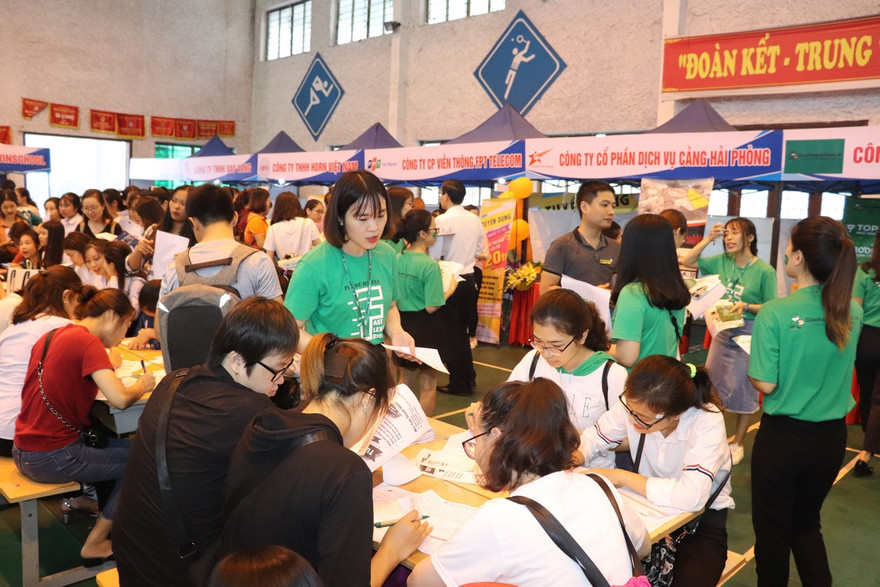 Khảo sát theo chuẩn châu Âu: Bao nhiêu cử nhân kiếm được việc làm?