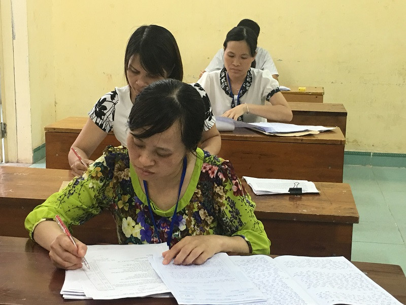 Chấm thi THPT quốc gia 2017