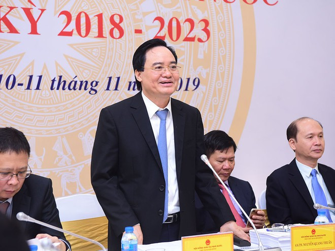 416 ứng viên được đề nghị xét duyệt, công nhận GS/PGS tại các hội đồng giáo sư ngành