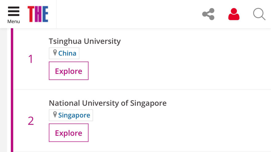 Đại học Thanh Hoa của Trung Quốc lần đầu tiên chiếm vị trí thứ nhất