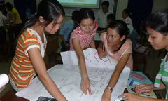 Một lớp học làm việc nhóm.