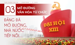 Văn hóa từ chức: Đảng đã mở đường, Nhà nước tiếp nối...