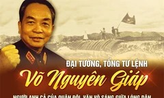 Lễ tổng kết và trao giải Cuộc thi tìm hiểu về Đại tướng Võ Nguyên Giáp