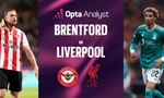 Brentford contre Liverpool.
