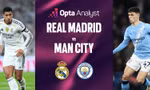 Real Madrid vs Man City.