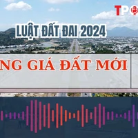 Những quy định mới về đất đai được áp dụng trong năm 2025