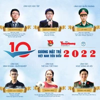 Gương mặt trẻ Việt Nam tiêu biểu, con đường vươn tới ước mơ